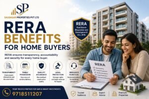 Read more about the article RERA Benefits for Home Buyers: Everything You Need to Know in 2026